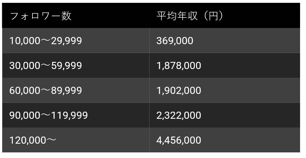 p様フォロワー割 日本特殊陶業/売上収益・営業利益ともに過去最高 - ログミーファイナンス