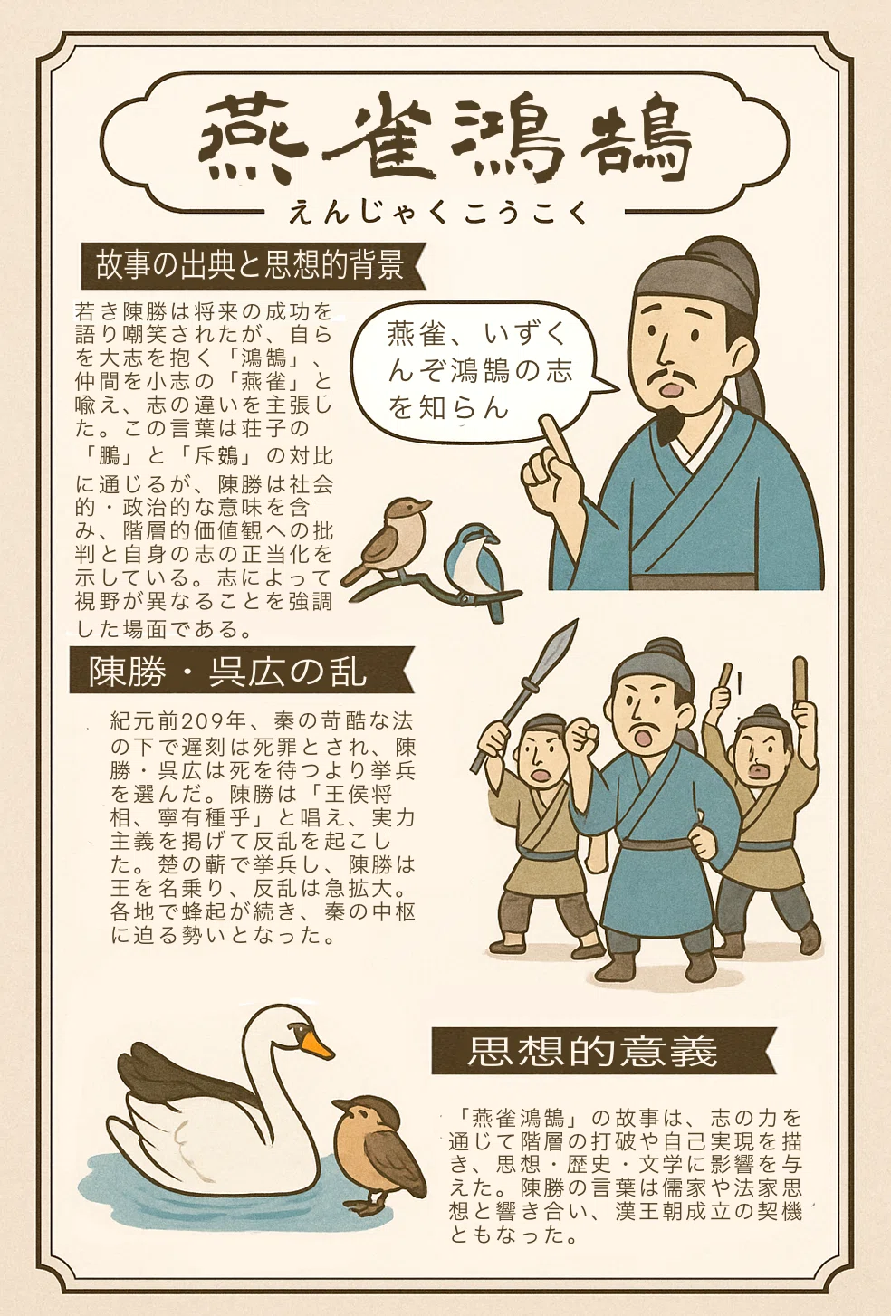 燕雀鴻鵠｜boubura