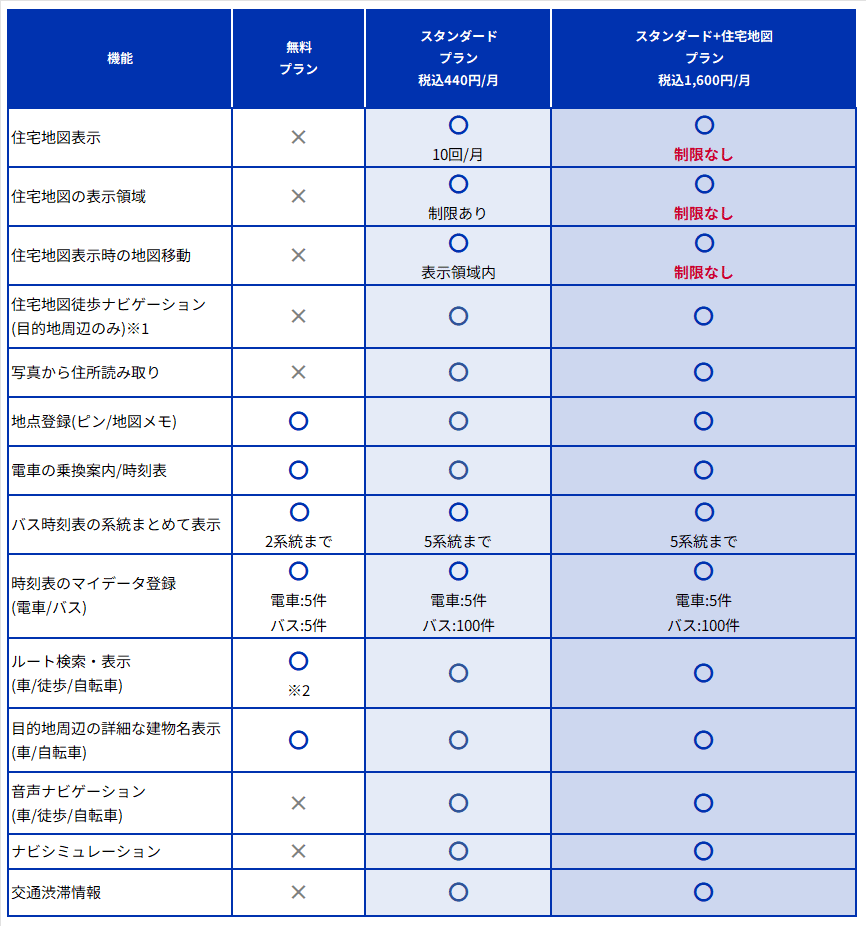 ゼンリン地図ナビ「スタンダード＋住宅地図プラン」について｜ゼンリン
