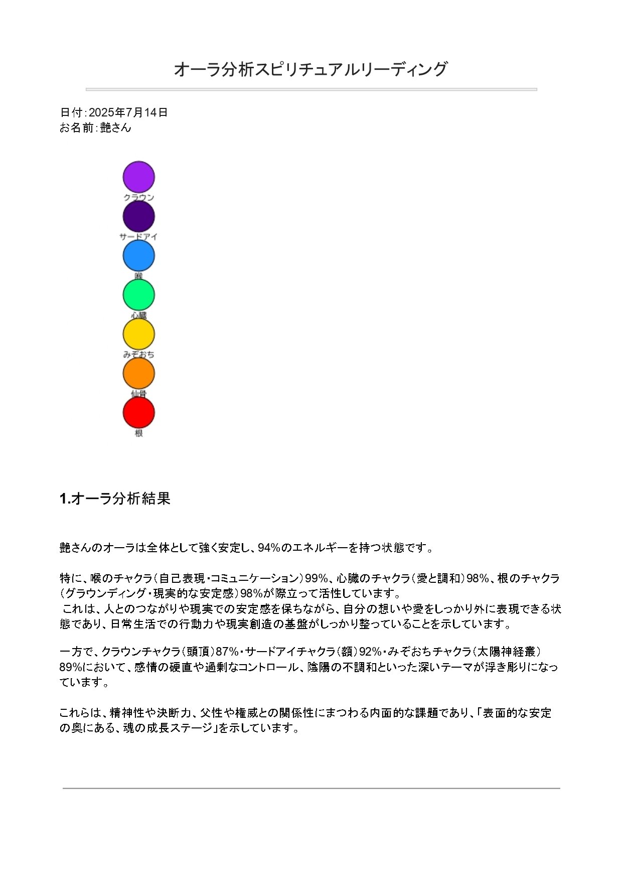 トータルエネルギーケア ナチュラルヒーリング 遠隔ヒーリング チャクラ オーラ 体験ご案内】遠隔ヒーリングを受けてみませんか？🌟｜艶（えん