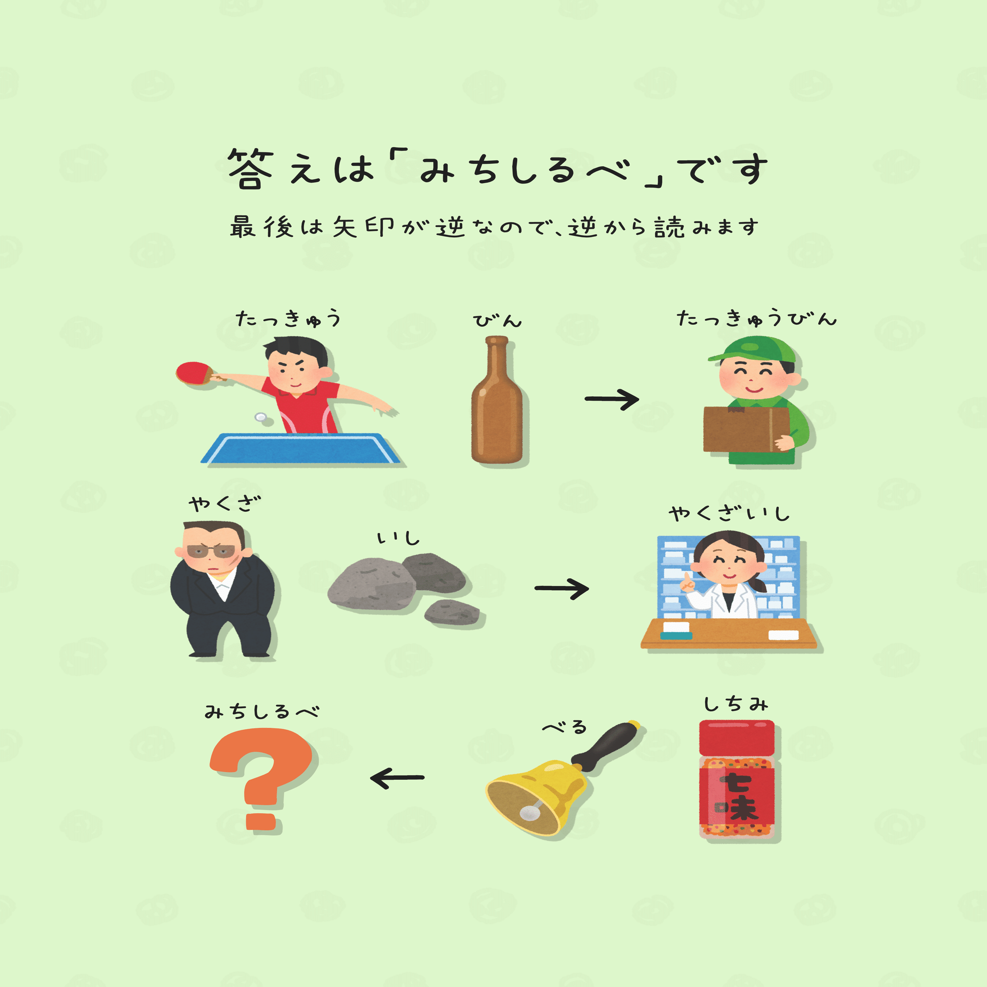 芹沢謎【1073】｜芹沢仁菜