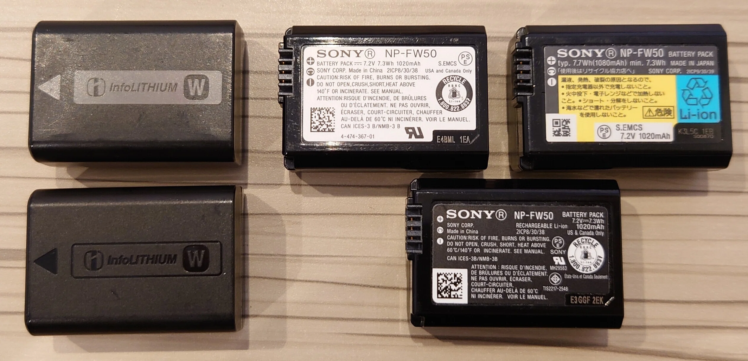 偽造SONYバッテリーの注意喚起。また出てきてるんでRX1R III買う方も