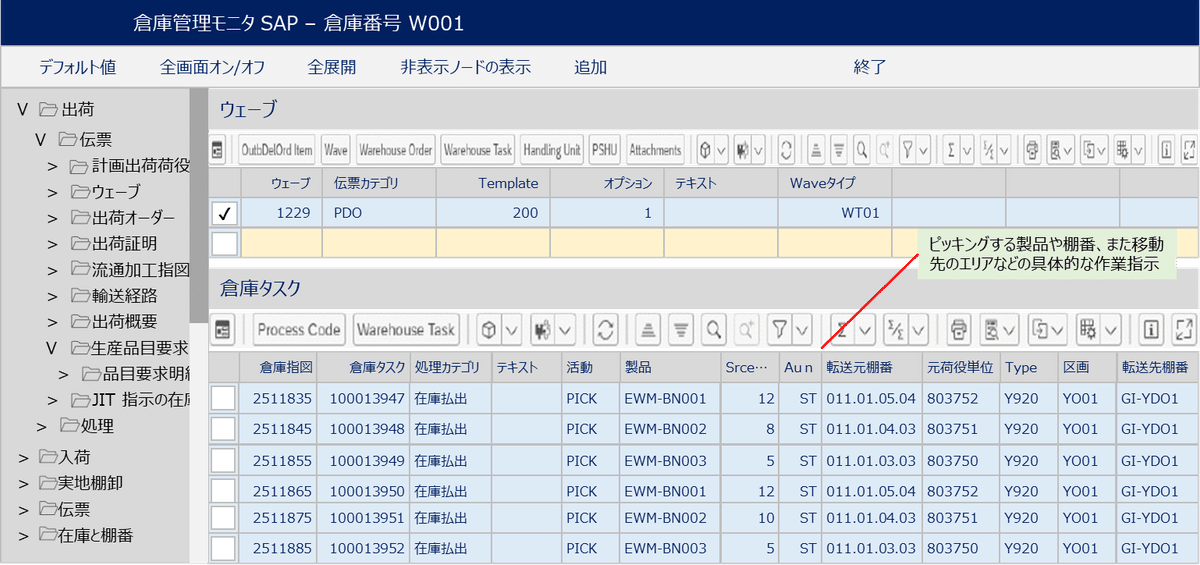 Technology」SAP詳細(MM)-購買管理について｜Biznology Consulting