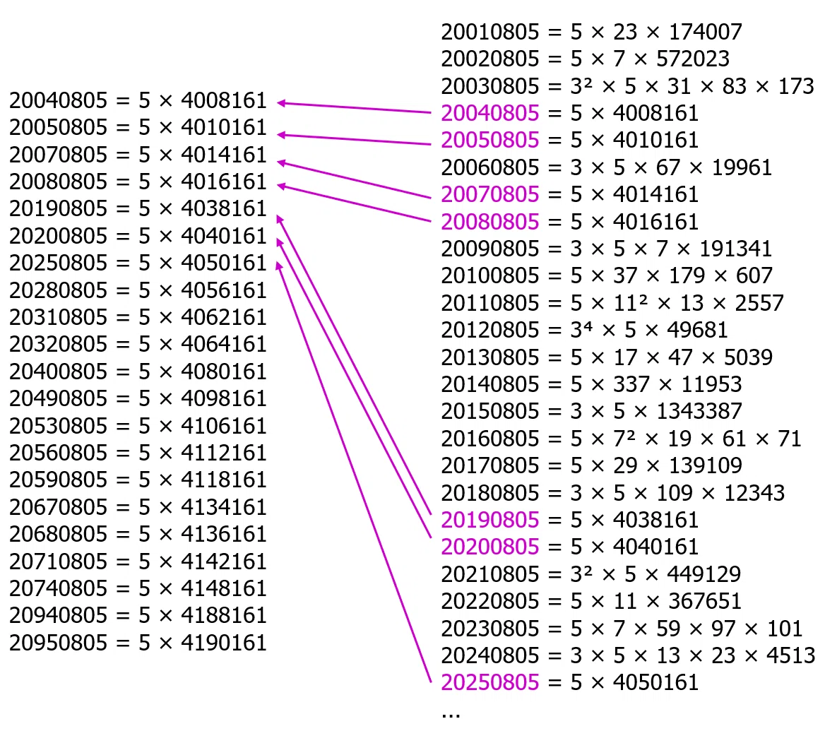 砂漠に迷いこんだ Rosée｜Ռոշանակ (Roshanak, 𐎼𐎧𐏁𐎴)