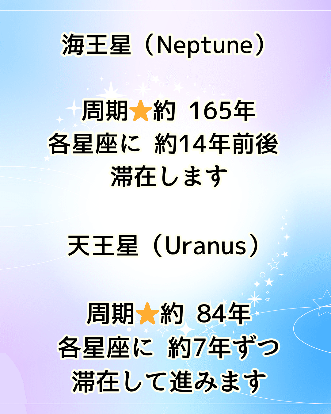 魂の占星術 天宮図に反映する惑星間の転生 占星術を知らない人にもわかりやすく2023年から2026年時代が
