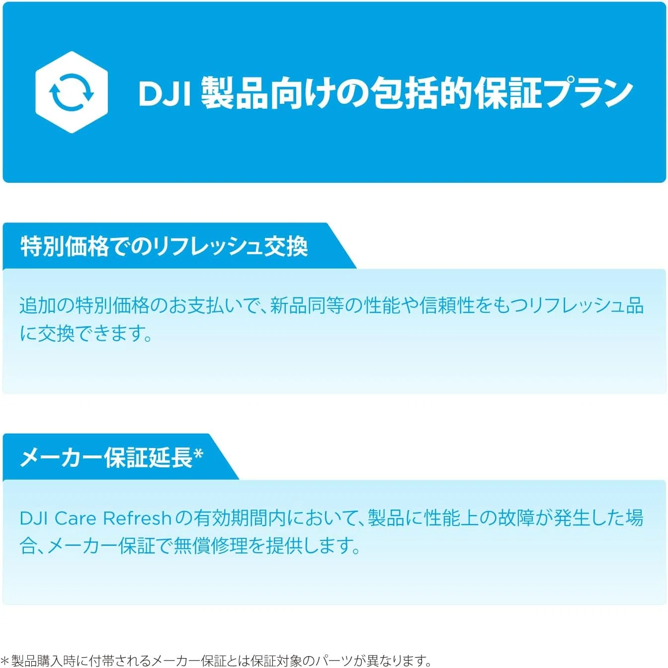 DJI Neo 1年延長プレミアムサポート｜GetGadgetGot