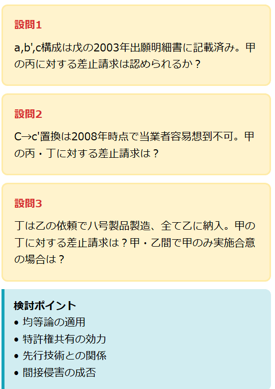 司法試験 知的財産法(平成22年の論文)をウェッブページ