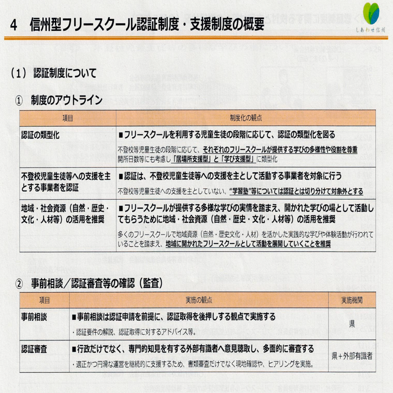 歴史の道調査報告書 1～15 長野県教育委員会 歴史の道調査報告書 1～15 長野県教育委員会
