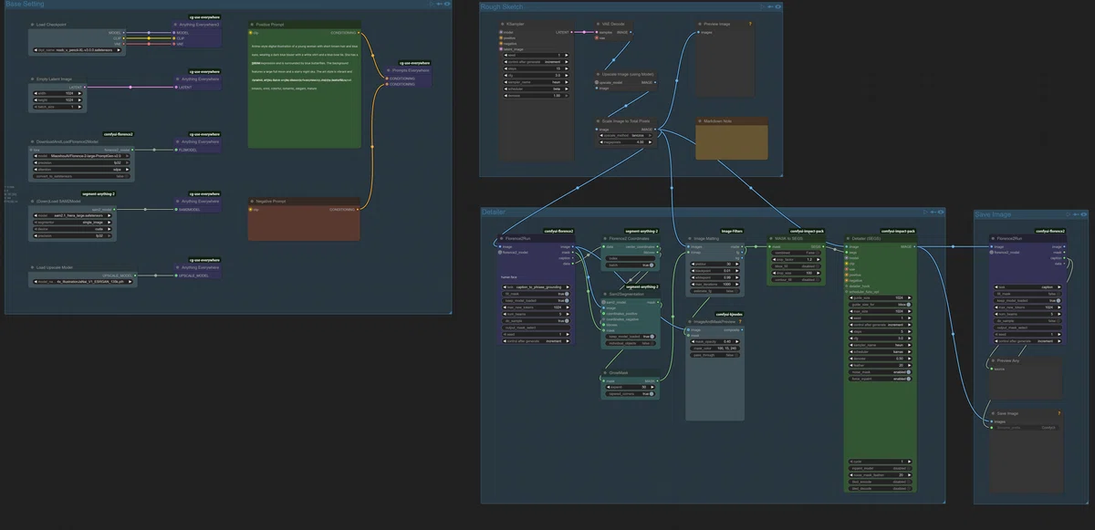 SDXL_Detailer workflow