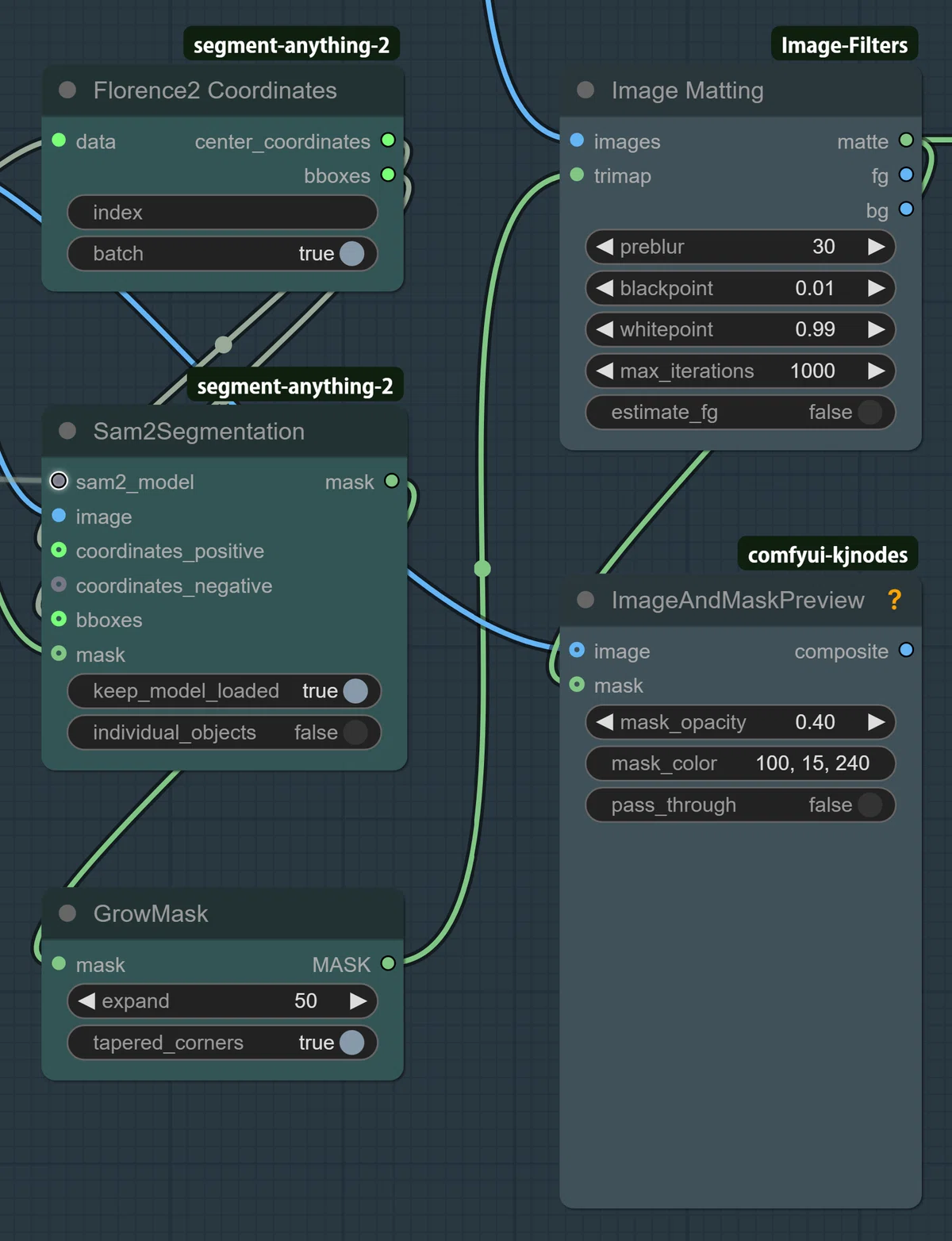 Alpha Matte node screenshot