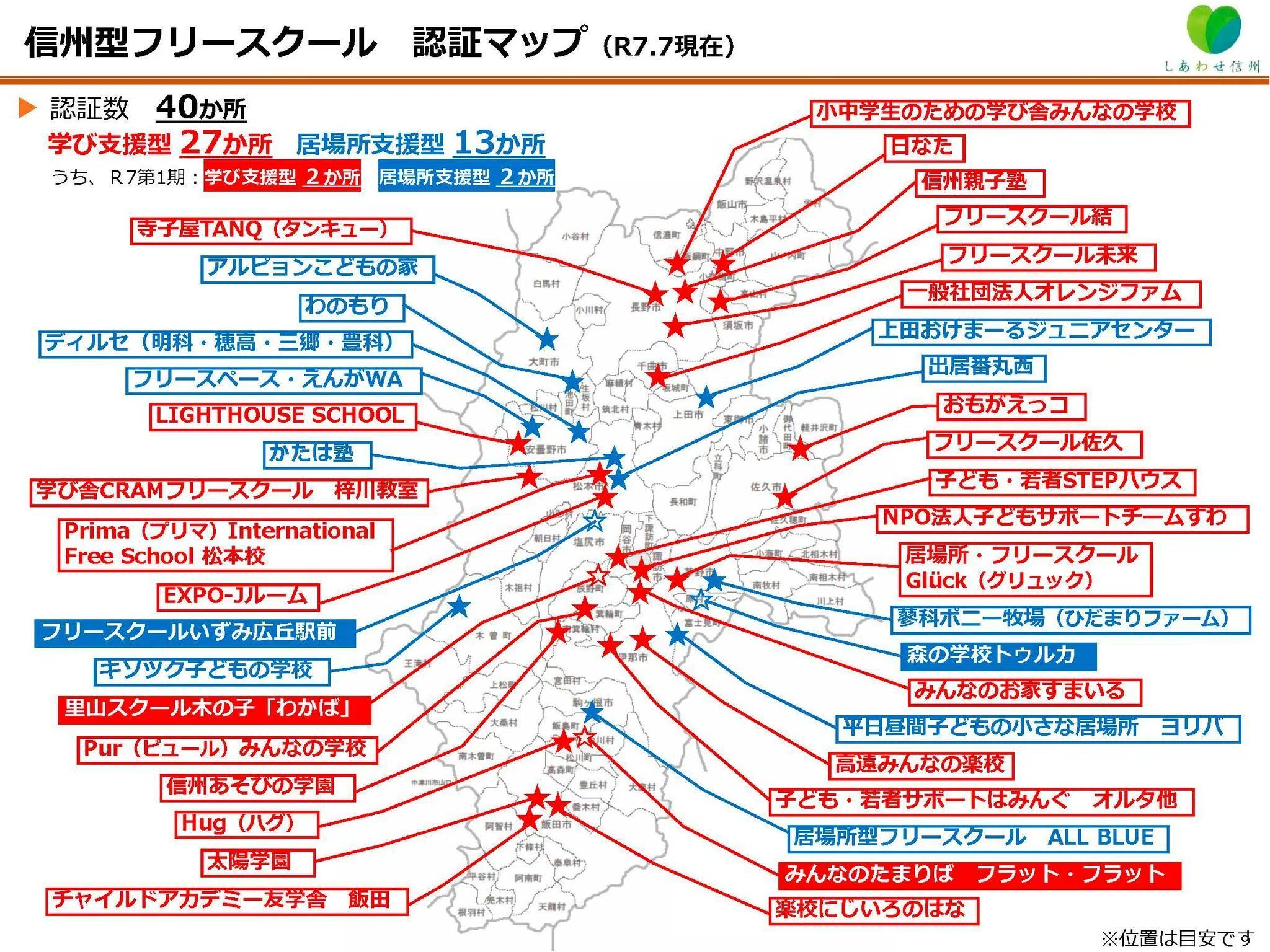 県外視察レポート】長野県・信州型フリースクール認証制度について