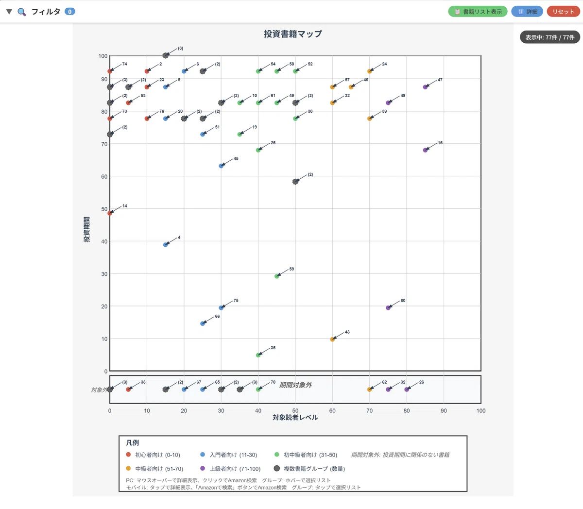 全体画面