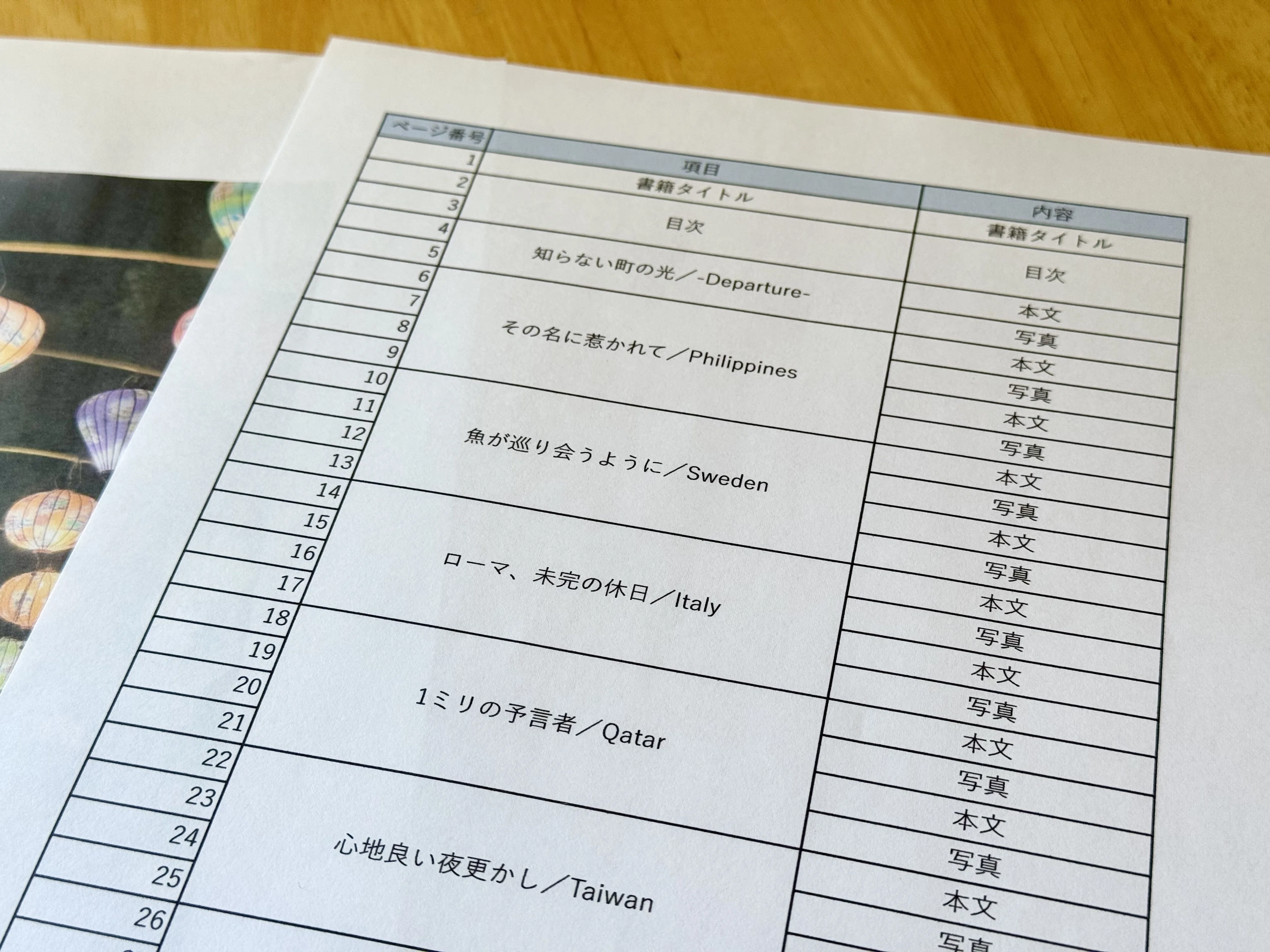 その本に出会って、僕も新しい「旅の1冊」を作ろうと思った その本に出会って、僕も新しい「旅の1冊」を作ろうと思った
