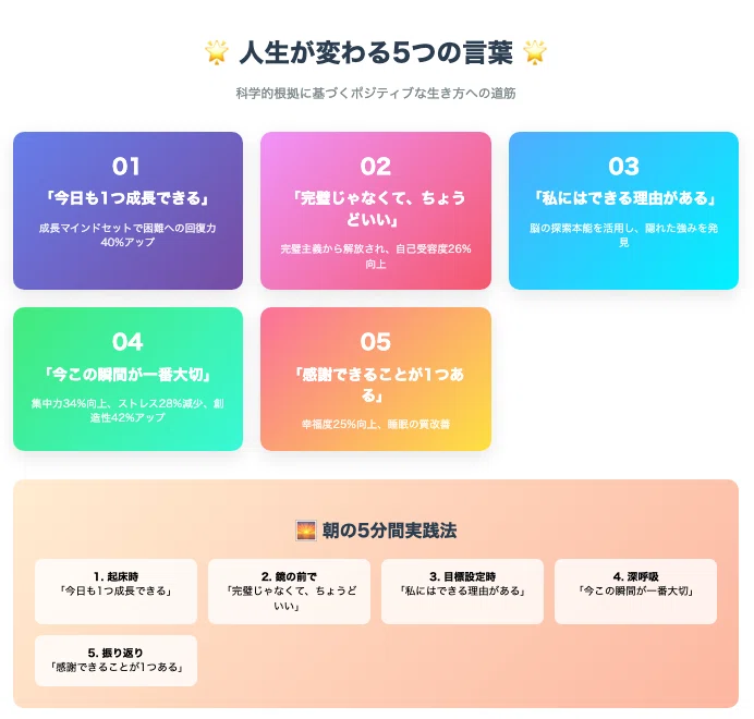 人生が変わる5つの言葉 - あなたの心を軽くする魔法のフレーズ｜AIdeasHD