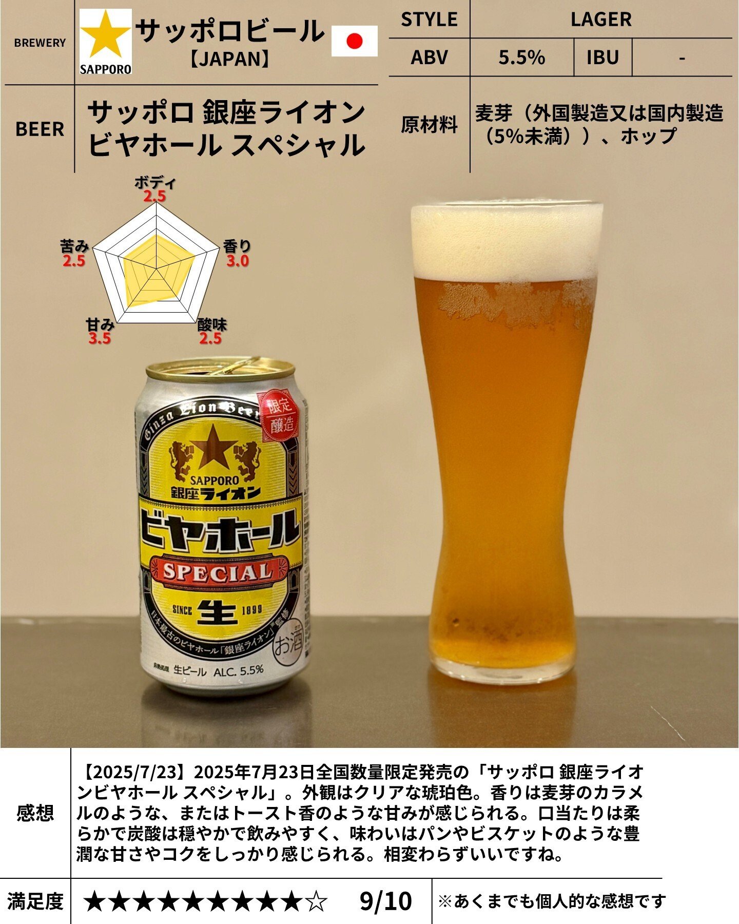 サッポロビールの「サッポロ 銀座ライオンビヤホール スペシャル