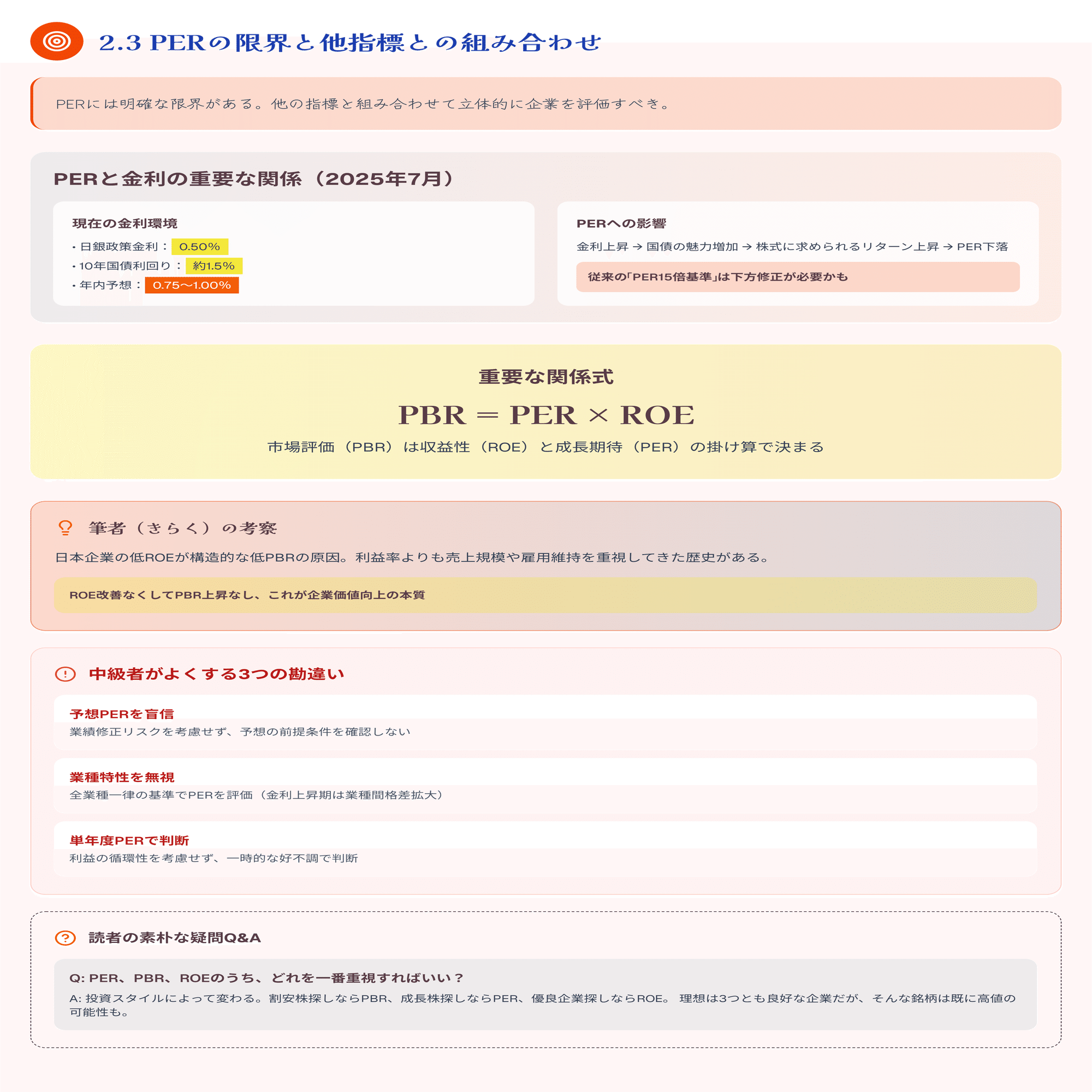 PER（株価収益率）完全ガイド：初心者から上級者まで｜きらく＠TradingViewマスター