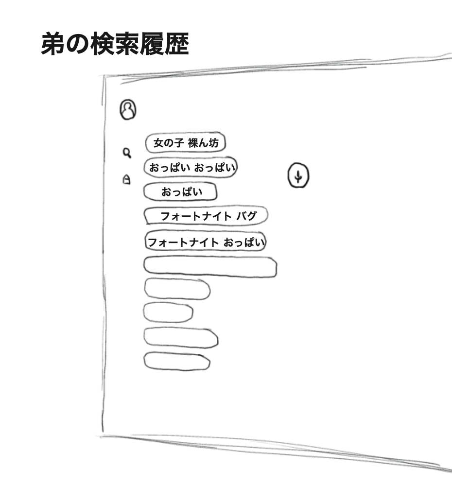検索履歴書を作って親に提出すれば何を調べても問題ないはず