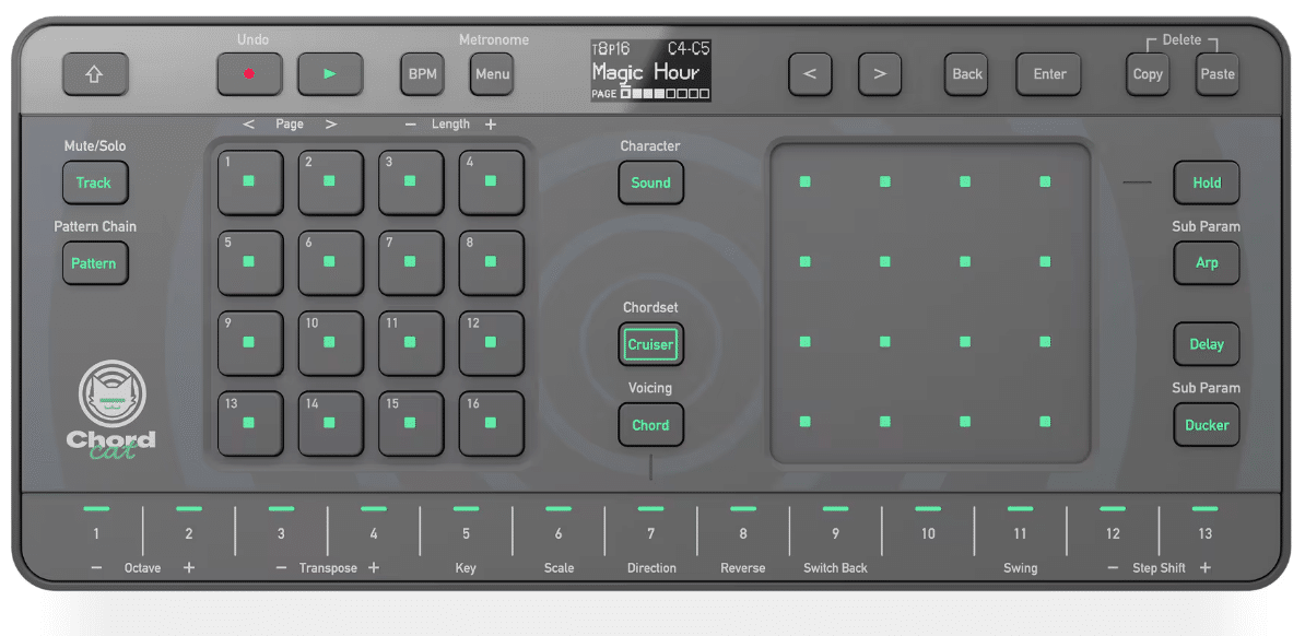 Chordcat日記 初日｜うりなみ