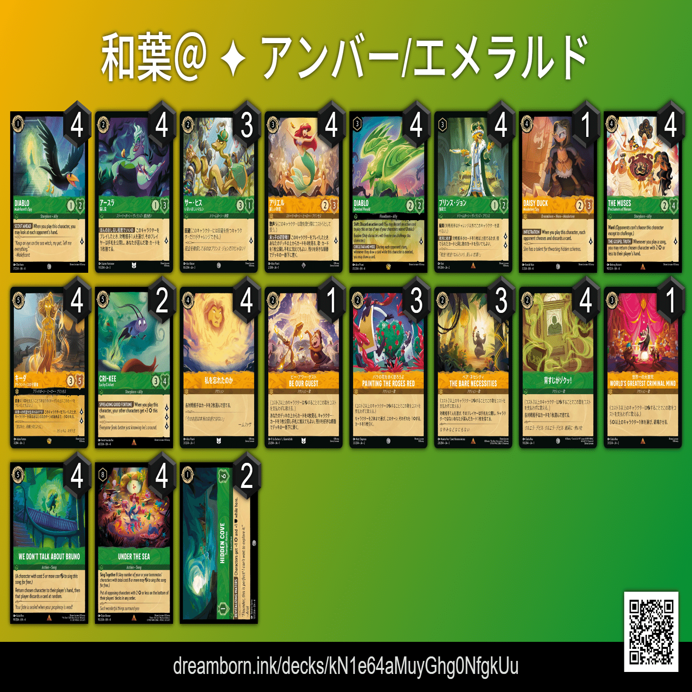 4弾 調整備忘録(全文無料)｜和葉＠