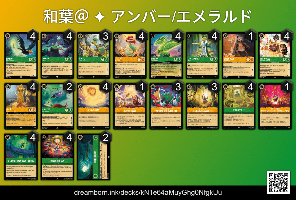 【お値下げ中】ロルカナ アンバーエメラルド デッキ 10月28日までお値下げ中】ロルカナ アンバーエメラルド デッキ