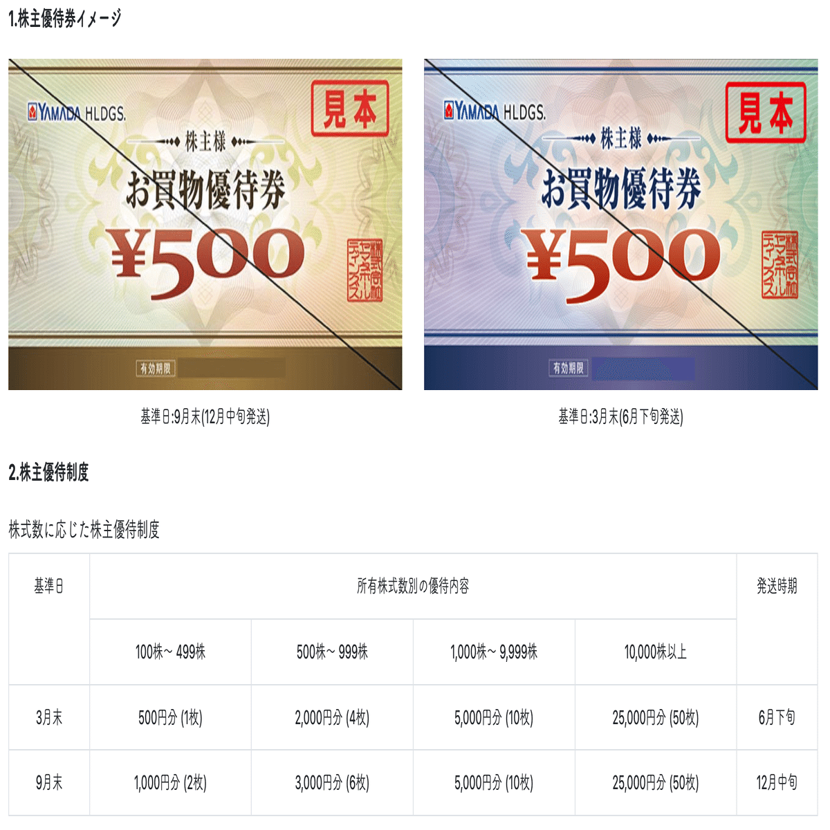 Macbook Air最新機が最安値更新中！！｜Analyst