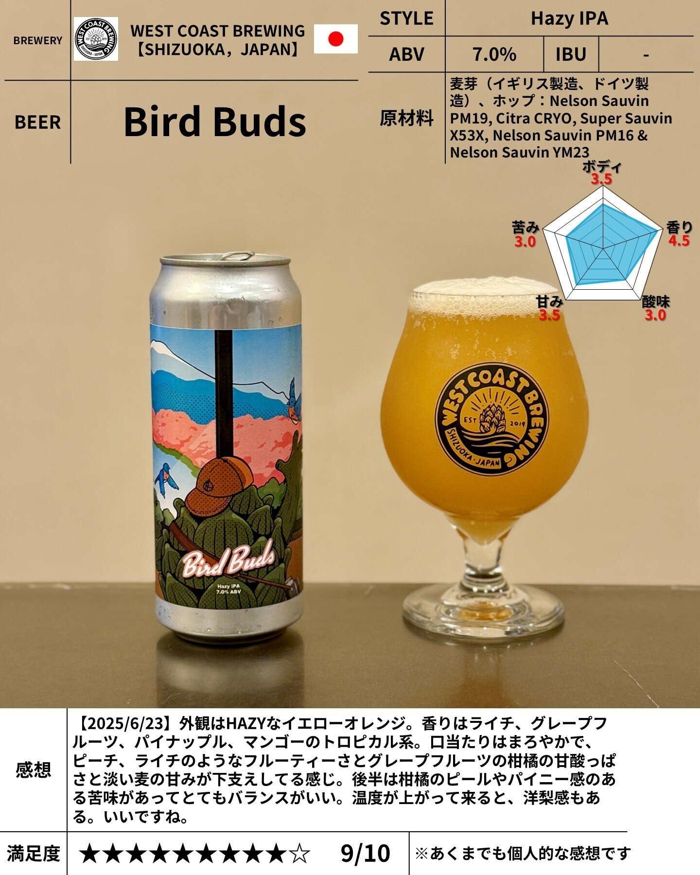 【キャプション付き】『青liquor 』一杯 Blue Clover Vodka | Total Wine & More