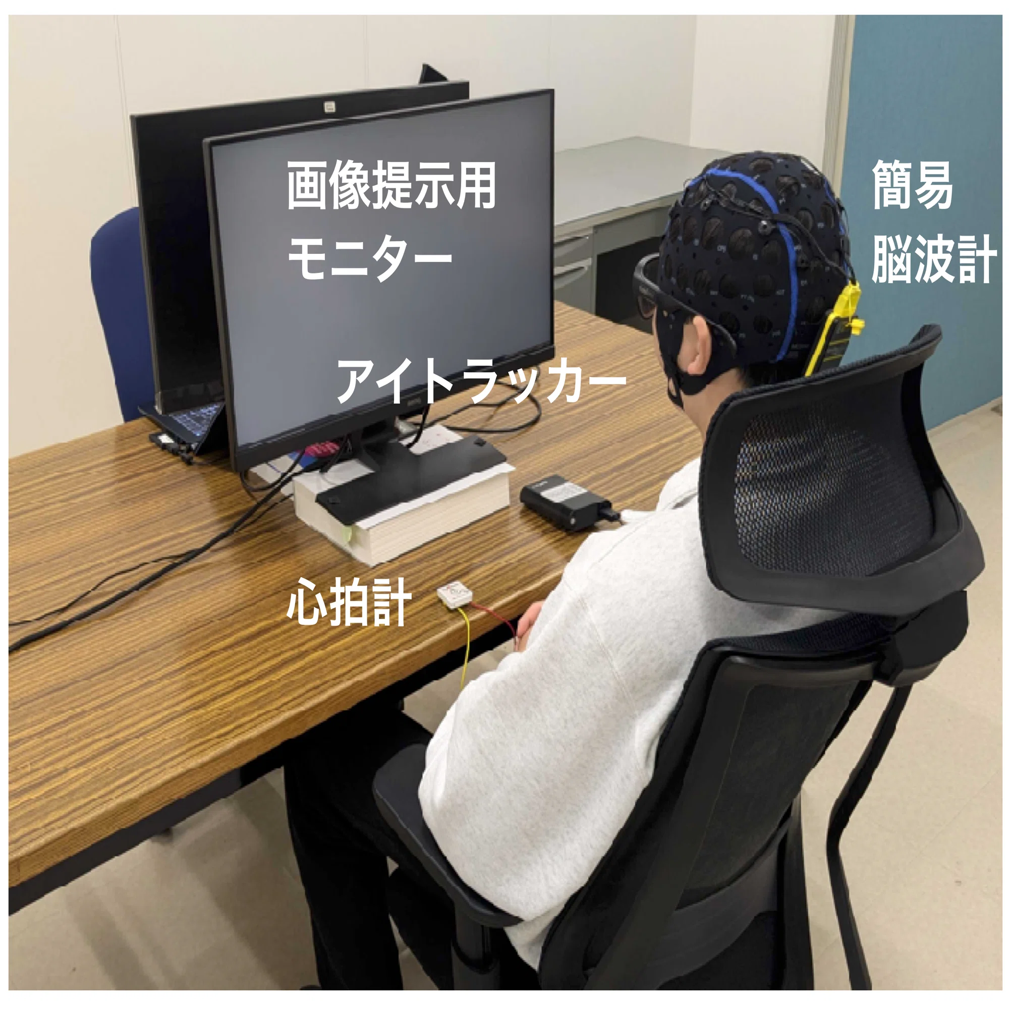 瞳孔径、心拍数、脳波の組み合わせで”恐怖”を見える化 — 多様な生体