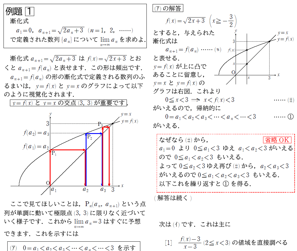 無限級数の解法研究】【式と曲線の解法研究】【論証問題の解法研究