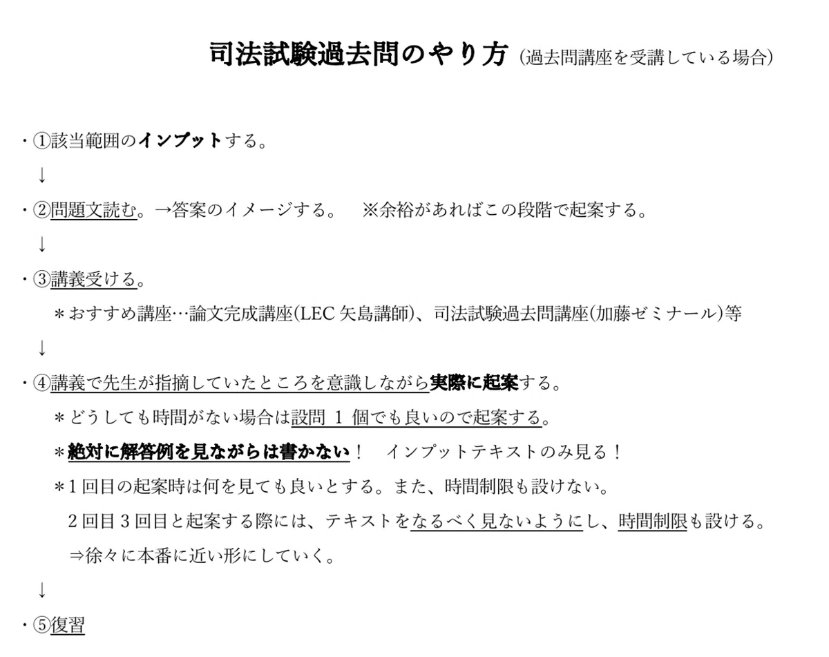 司法試験の勉強法｜弁護士 森本知憲｜不動産賃貸トラブル