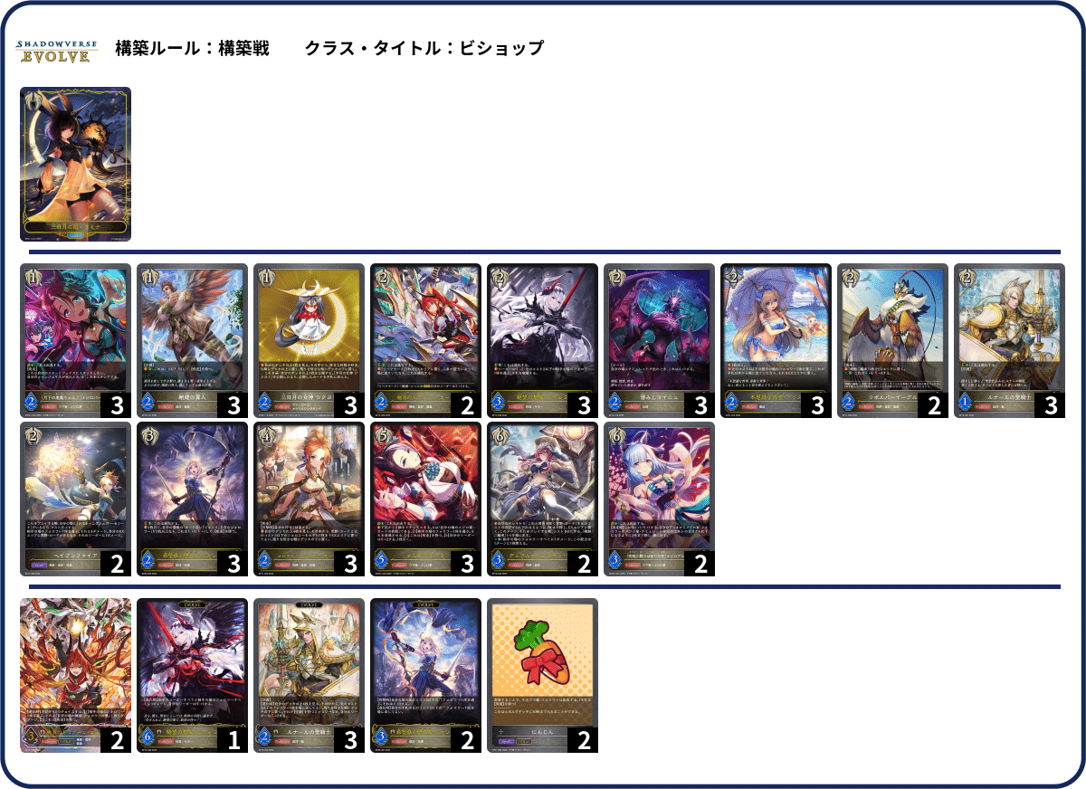 シャドウバースエボルヴ】第16弾「新たなる創世」2週目のCS環境（25/07