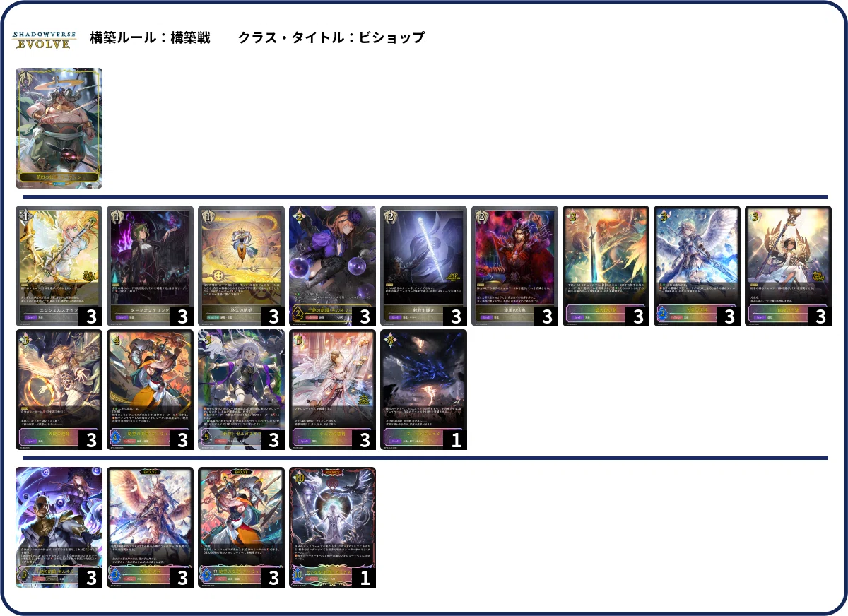 シャドウバースエボルヴ】第16弾「新たなる創世」2週目のCS環境（25/07