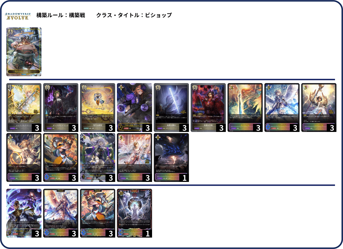 シャドウバースエボルヴ】第16弾「新たなる創世」2週目のCS環境