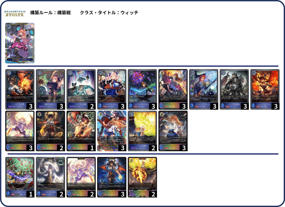 シャドウバースエボルヴ】第16弾「新たなる創世」2週目のCS環境（25/07