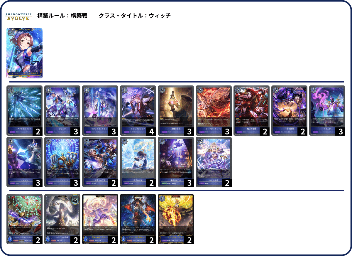 シャドウバースエボルヴ】第16弾「新たなる創世」2週目のCS環境（25/07