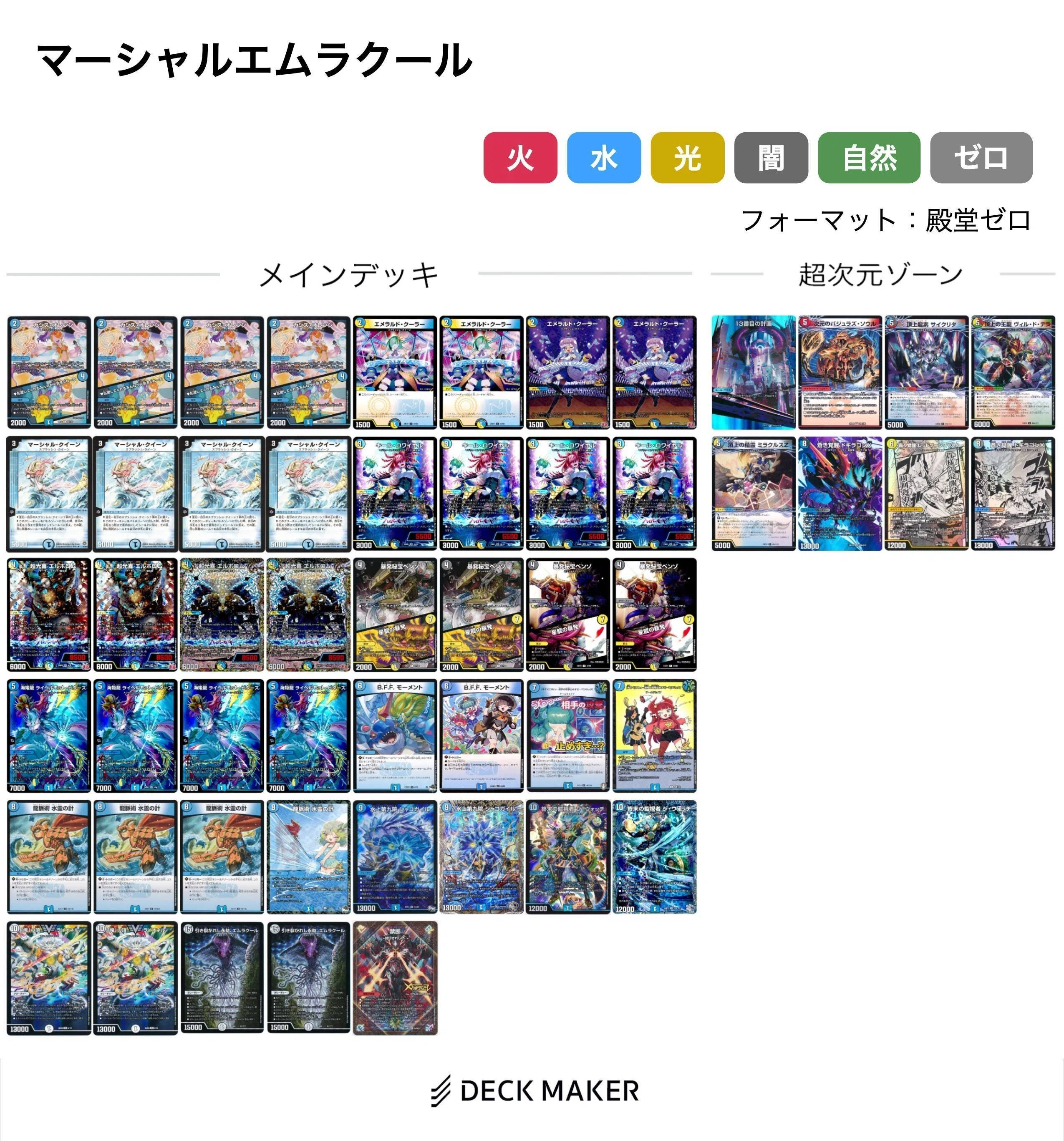 デュエマ マーシャルについて調べてみる:上｜風馬 成道
