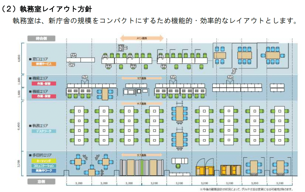 令和7（2025）年の製図試験課題「庁舎」｜荘司 和樹（しょうじ