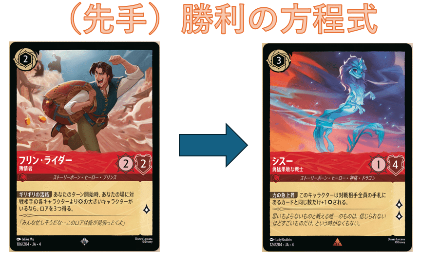 全文無料】ルビーアメジストテンポデッキガイド【GPトップ8