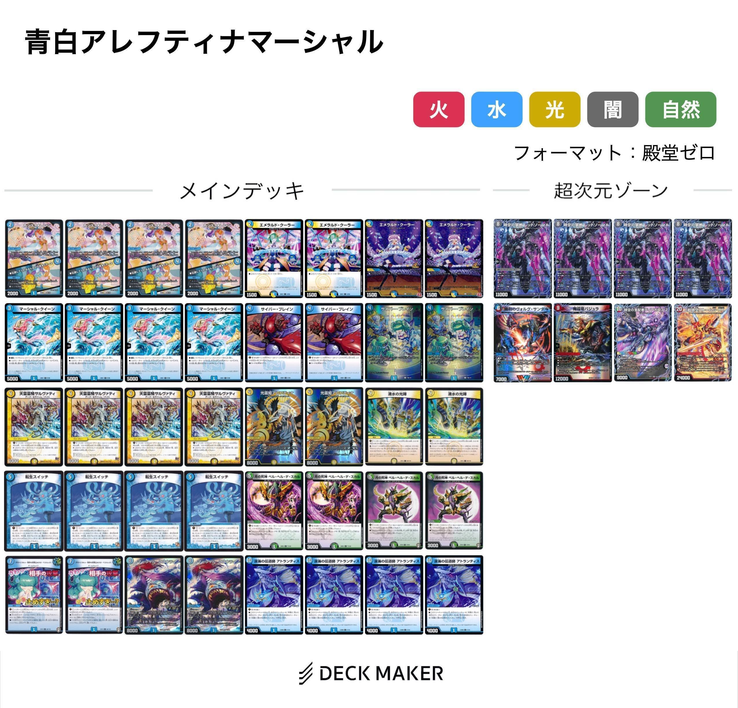 マーシャルループ マーシャルクイーン デュエマ マーシャルについて調べてみる:前編｜風馬 成道@自由