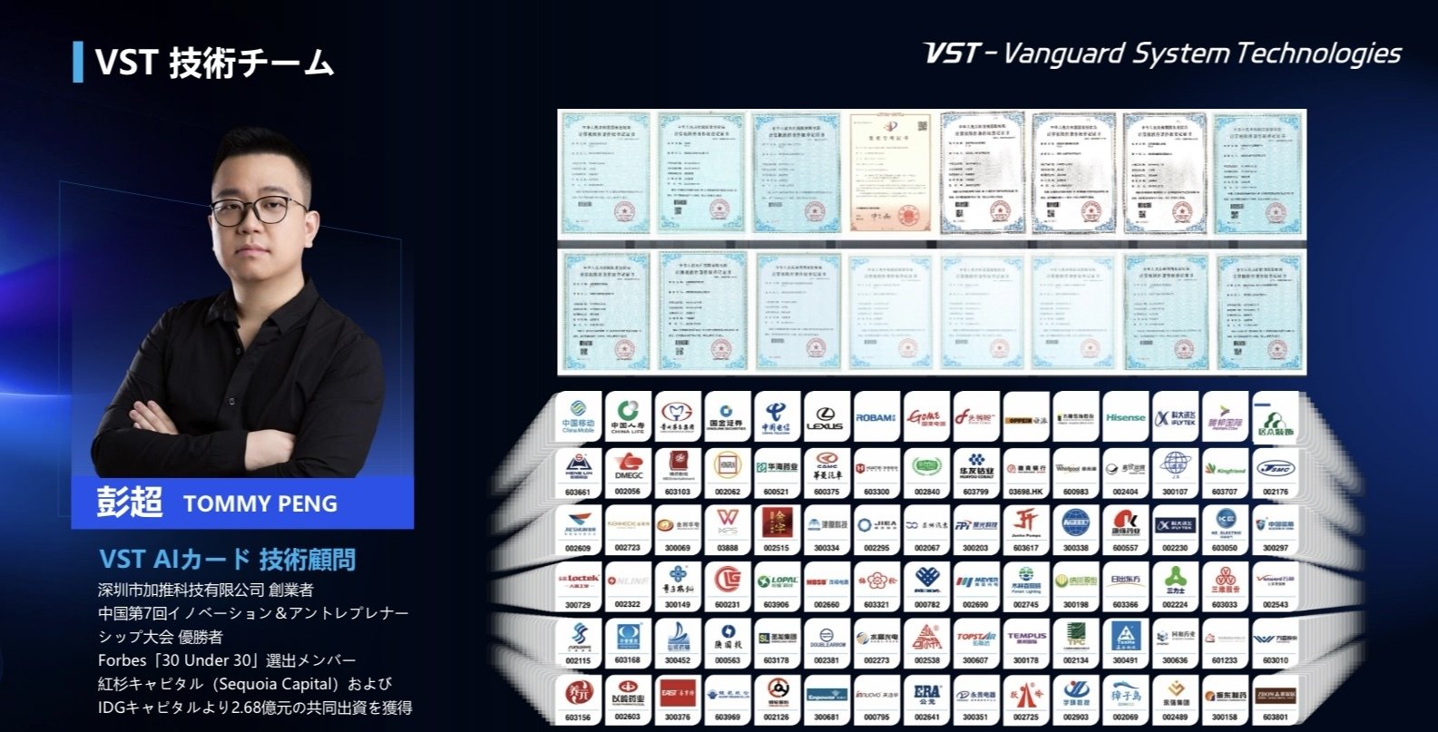 驚きのテクノロジー！VST AI Cardどんなことができるの？※追加情報入れ