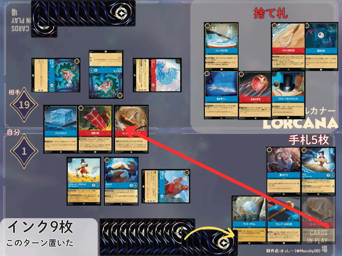 詰めロルカナ⑭-アイテムマスター-｜まっし～