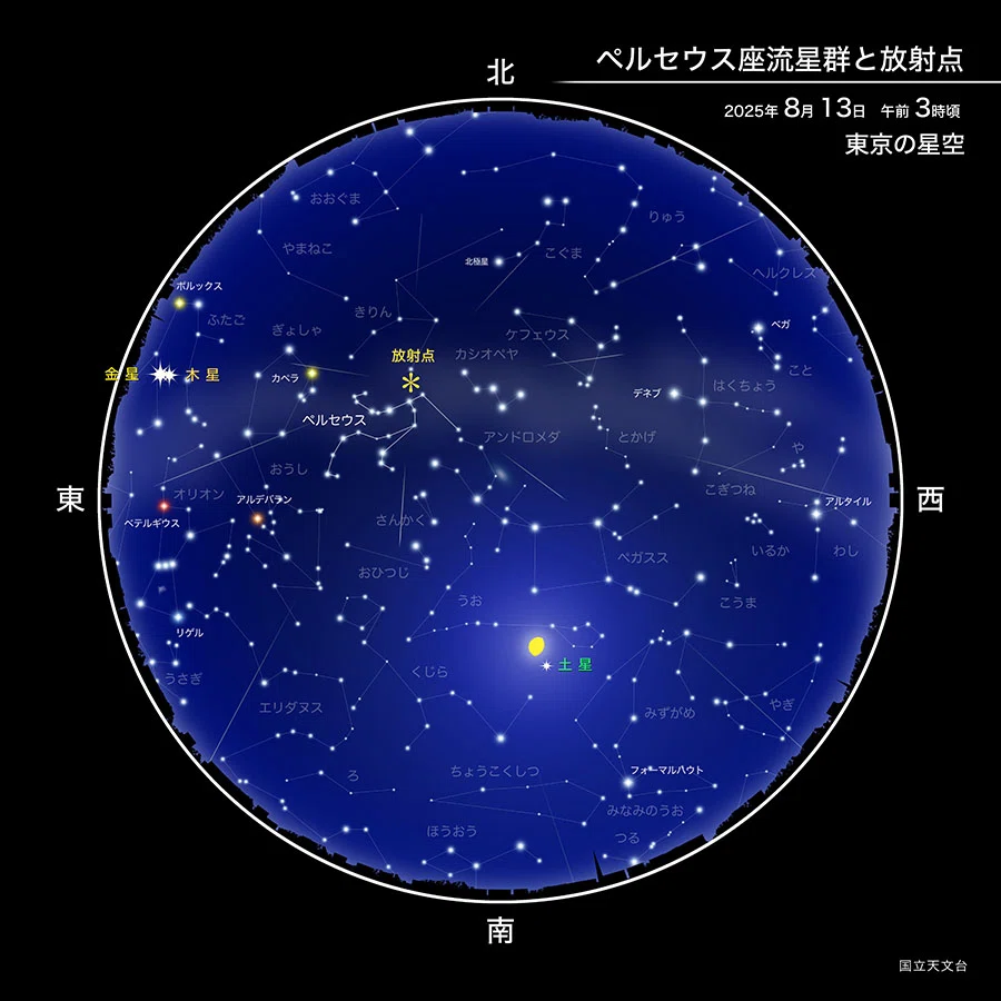 水星/彗星/ほうき星/流星/流れ星/火球/隕石｜makoto0119
