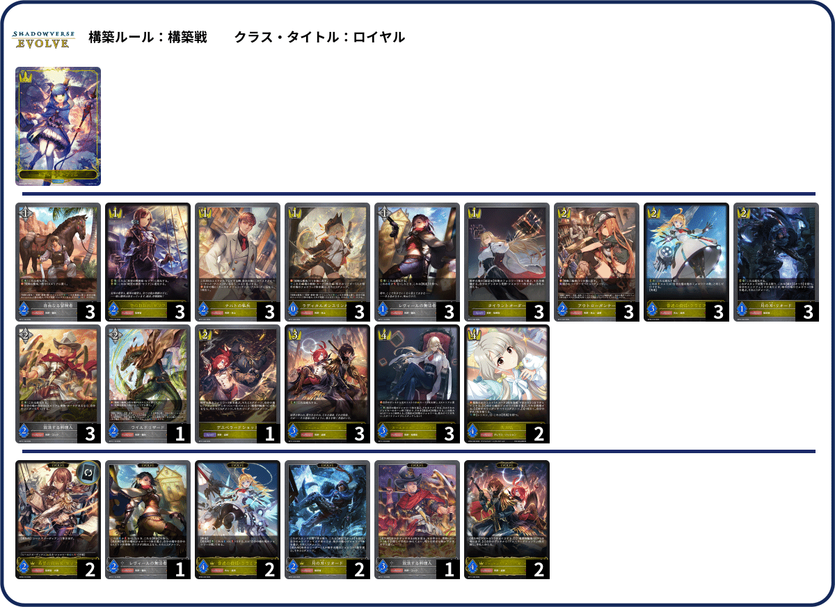 シャドウバースエボルヴ】第16弾「新たなる創世」2週目のCS環境（25/07