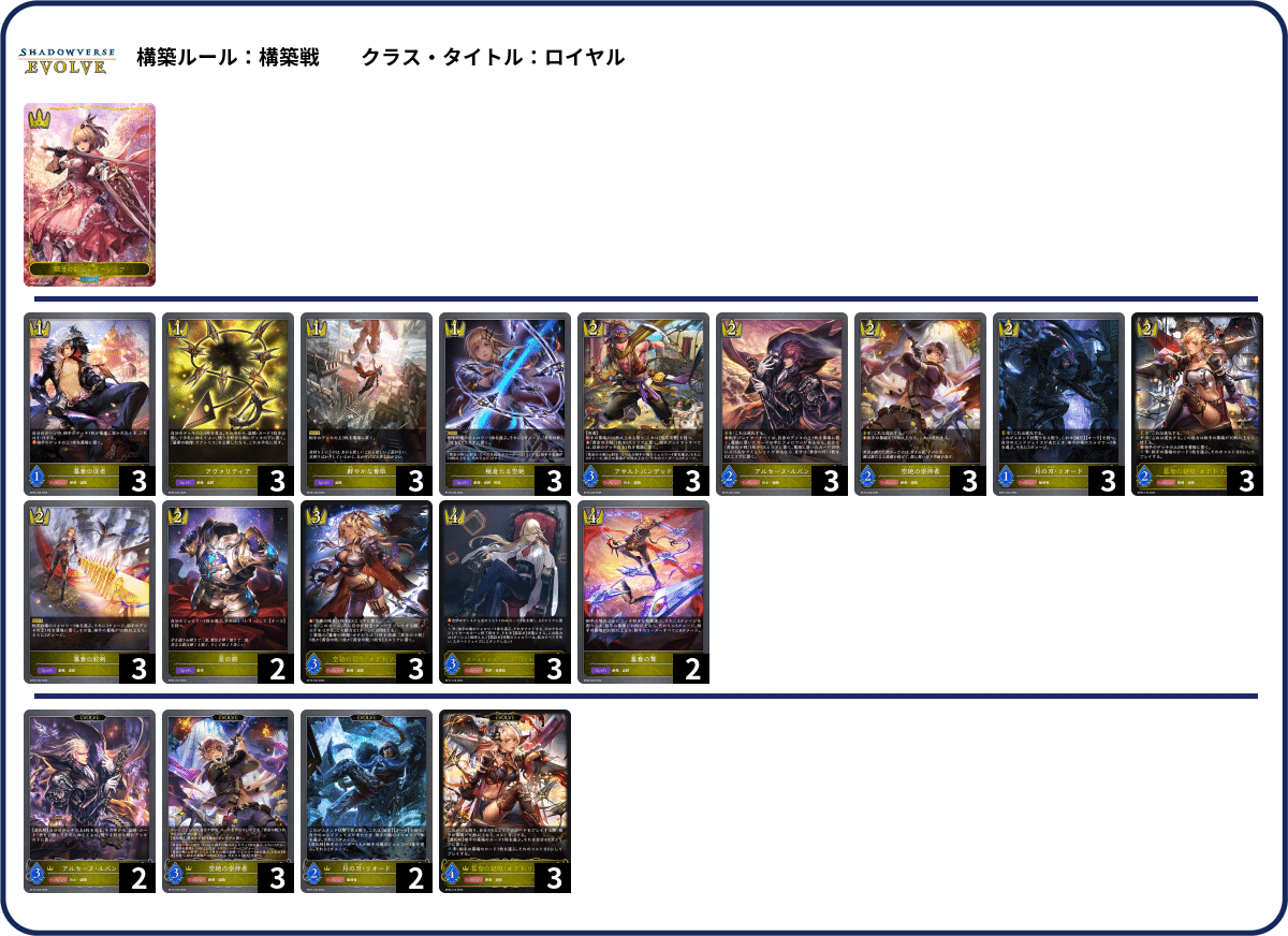 シャドウバースエボルヴ】第16弾「新たなる創世」2週目のCS環境（25/07