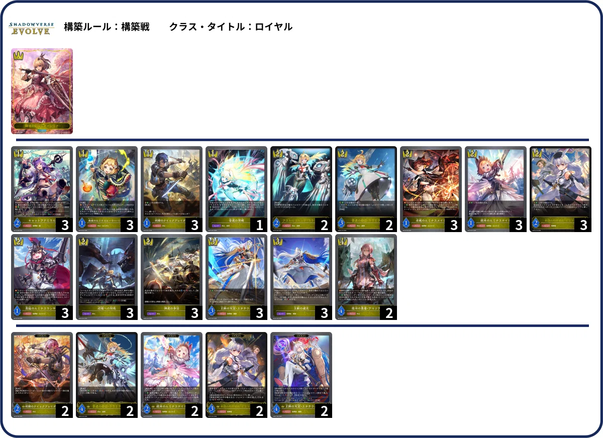 シャドウバースエボルヴ】第16弾「新たなる創世」2週目のCS環境（25/07