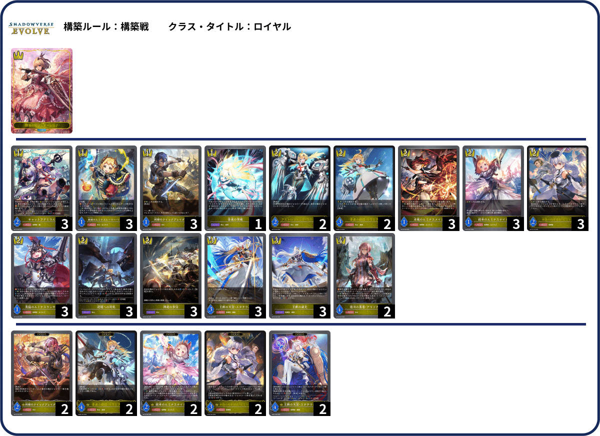 荒野ロイヤル デッキ シャドウバースエボルヴ】第16弾「新たなる創世」2週目のCS環境