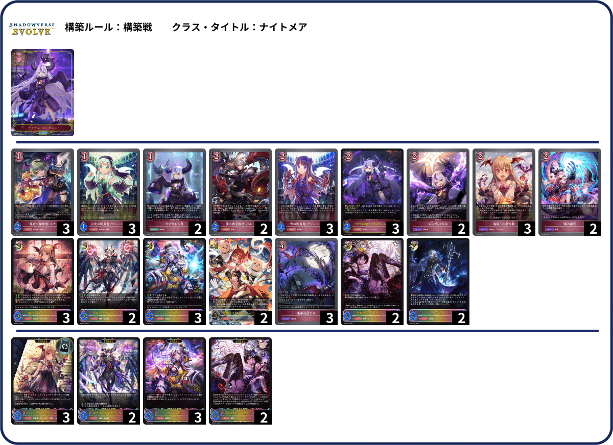 荒野ロイヤル デッキ Shadowverse EVOLVE Championship」（2024年8月4週）上位入賞者
