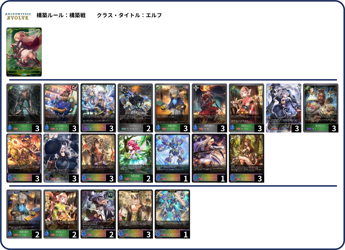 シャドウバースエボルヴ】第16弾「新たなる創世」2週目のCS環境（25/07