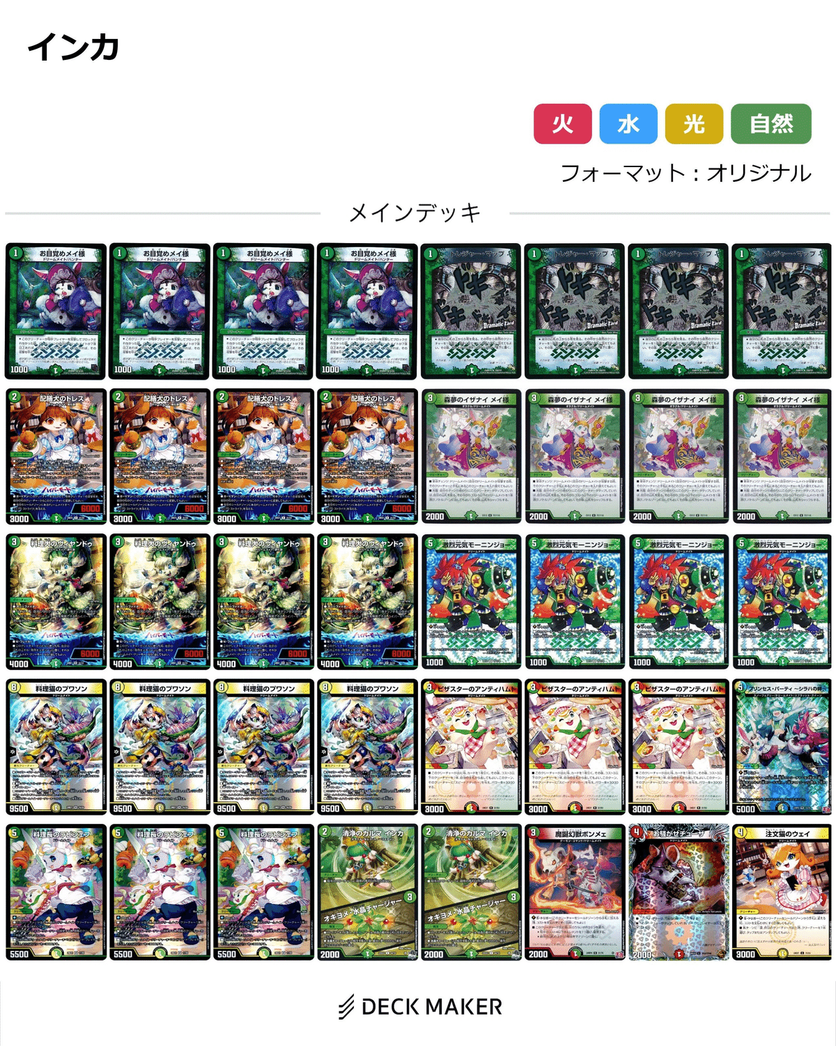 2025上期使用デッキ｜りん