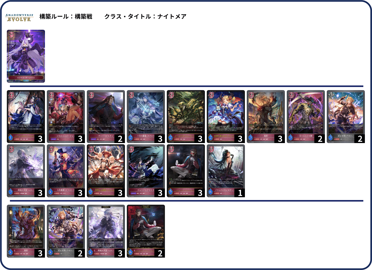 シャドウバースエボルヴ】第16弾「新たなる創世」2週目のCS環境（25/07