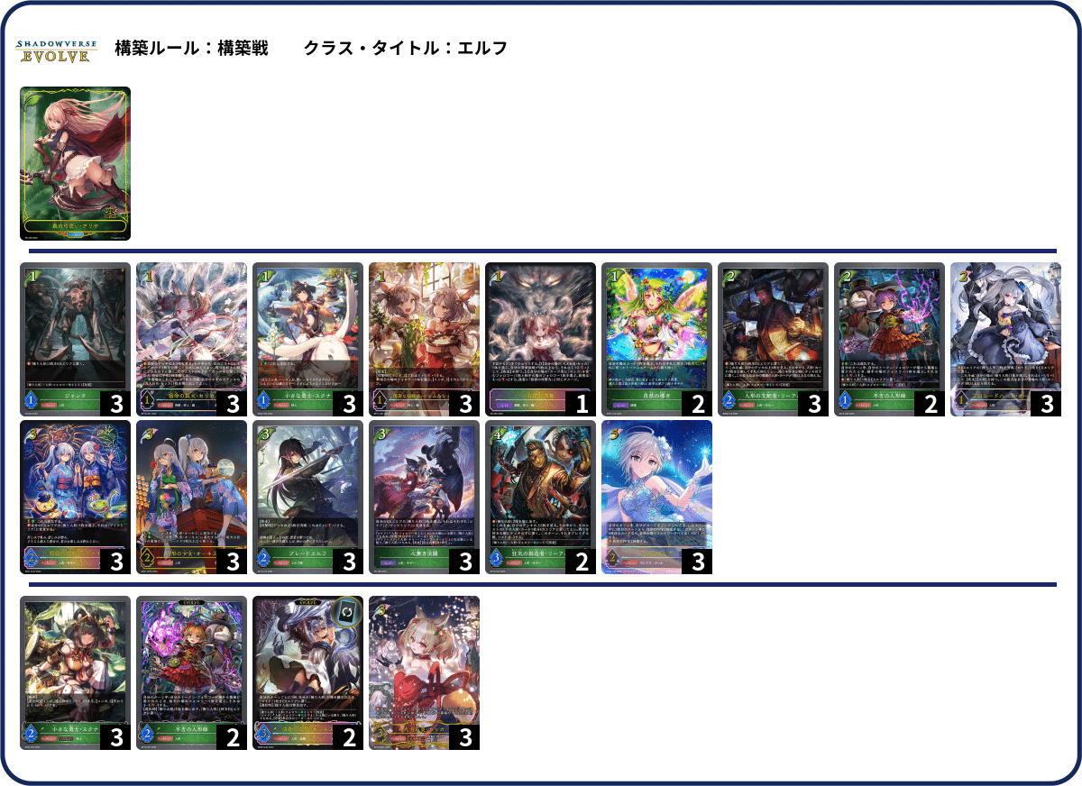 シャドウバースエボルヴ】第16弾「新たなる創世」2週目のCS環境（25/07